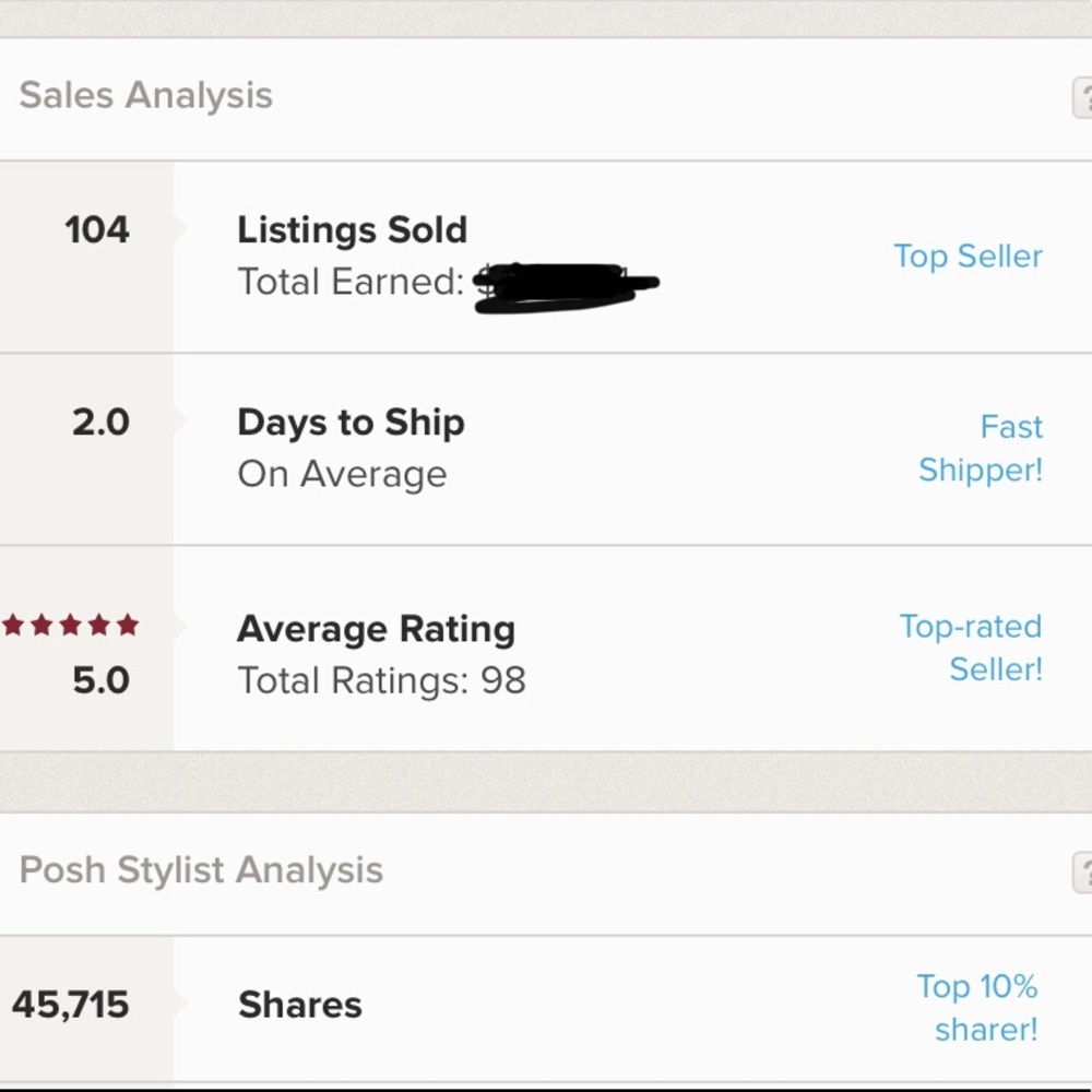 Buy With Confidence!